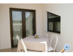 Appartements Viskovi - Tuepi Kroatien