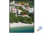 Apartmaji Viskovi - Tuepi Hrvaka