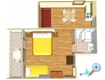 Appartements Vitli - Tuepi Kroatien