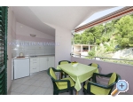 Apartmaji Vitli - Tuepi Hrvaka