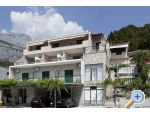 Apartmani Vitli Kroatien