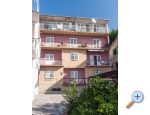 Apartmaji Vitlic - Tuepi Hrvaka