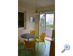 Apartmaji Zdenka obrni - Tuepi Hrvaka
