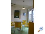 Apartmaji Zdenka obrni - Tuepi Hrvaka