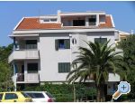 Apartmaji Zdenka obrni - Tuepi Hrvaka