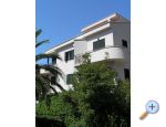 Apartmaji Zdenka obrni - Tuepi Hrvaka
