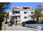 Apartmaji Zdenka obrni - Tuepi Hrvaka