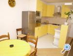 Apartmaji Zelic Tucepi - Tuepi Hrvaka