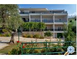 Apartmas obrni - Tuepi Hrvaka