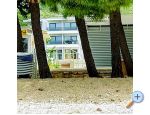 Apartmaji IKO - Tuepi - Tuepi Hrvaka