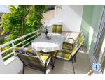 Apartma iro - Tuepi Hrvaka