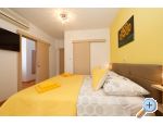 Apartma iro - Tuepi Hrvaka