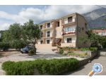 Apartments Luketina Kroatien