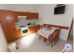 Apartmaji Luketina - Tuepi Hrvaka