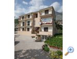 Apartmaji Luketina - Tuepi Hrvaka