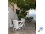 Apartmaji Marija Saric - Tuepi Hrvaka