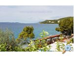 Apartmaji Marija Saric - Tuepi Hrvaka