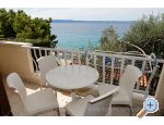 Apartmaji Marija Saric - Tuepi Hrvaka