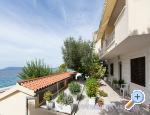 Apartmaji Marija Saric - Tuepi Hrvaka