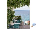 Apartmaji Marija Saric - Tuepi Hrvaka