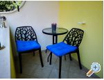 Apartmaji Mijaika - Tuepi Hrvaka