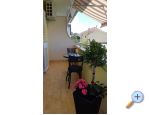 Apartmaji Mijaika - Tuepi Hrvaka