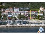 Apartmaji Milana - Tuepi Hrvaka