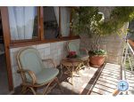 Apartmaji Milana - Tuepi Hrvaka