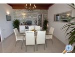 Apartmaji Milana - Tuepi Hrvaka