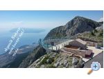 Apartmaji Nada - Tuepi Hrvaka