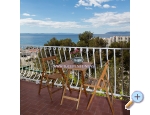 Ferienwohnungen Nensi - Tuepi Kroatien