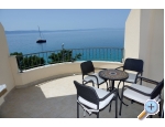 Apartmaji Nevenka i Josko - Tuepi Hrvaka