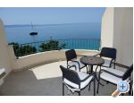 Apartmaji Nevenka i Josko - Tuepi Hrvaka