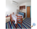 Ferienwohnungen Ozrenka - Tuepi Kroatien