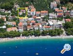 Apartmaji Ozrenka - Tuepi Hrvaka