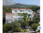 Apartmaji Ozrenka - Tuepi Hrvaka