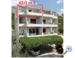 Apartmaji Toni Toma - Tuepi Hrvaka