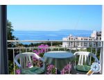Ferienwohnungen Zorica - Tuepi Kroatien