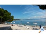 Ferienwohnungen Zorica - Tuepi Kroatien