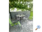 App Dragicevic -Villa Rossa 2 - Tuepi Hrvaka
