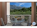 Villa Katarina - Tuepi Kroatien