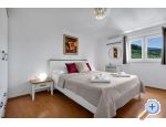 Villa Katarina - Tuepi Hrvaka