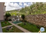Villa Katarina - Tuepi Hrvaka