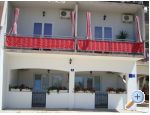 Apartmani ovi Kroatien