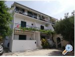 Apartmani Mitan Kroatien
