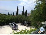 Apartmny Mitan - Tuepi Chorvatsko