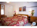 Pension Haus Kova - Tuepi Kroatien