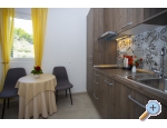 Pension Haus Kova - Tuepi Kroatien