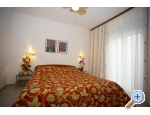 Pension Haus Kova - Tuepi Kroatien