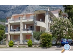 Villa Alesa - Tuepi Hrvaka
